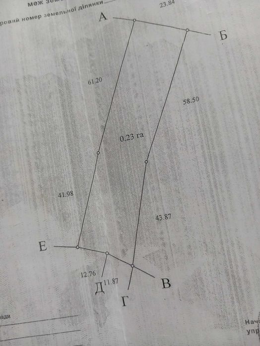 Земельна ділянка, будинок