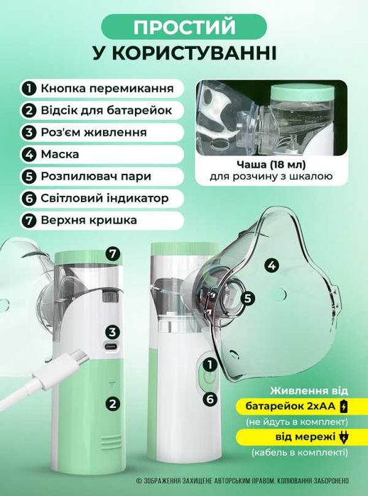 Небулайзер інгалятор на батарейках маленький портативний юсб ингалятор