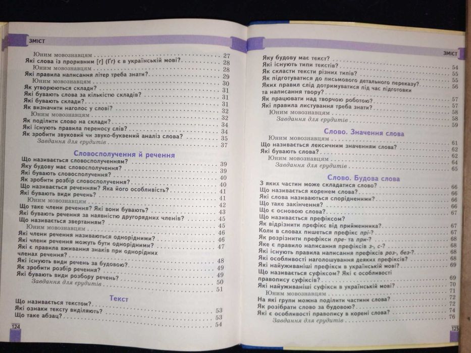 Українська мова 1 -4 кл. Цепова І. В. 2012 р. Предметний довідник