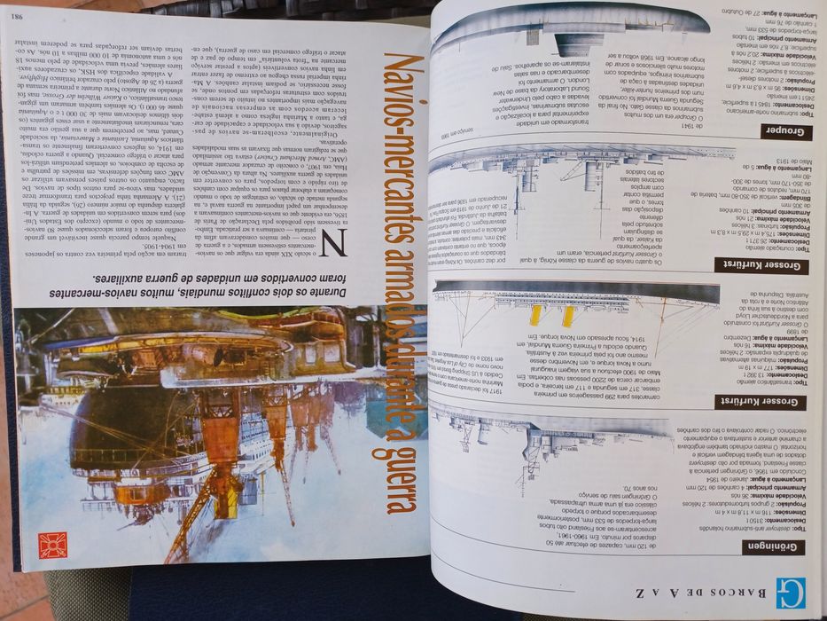 Coleção completa dos fascículos "Navios & Veleiros"