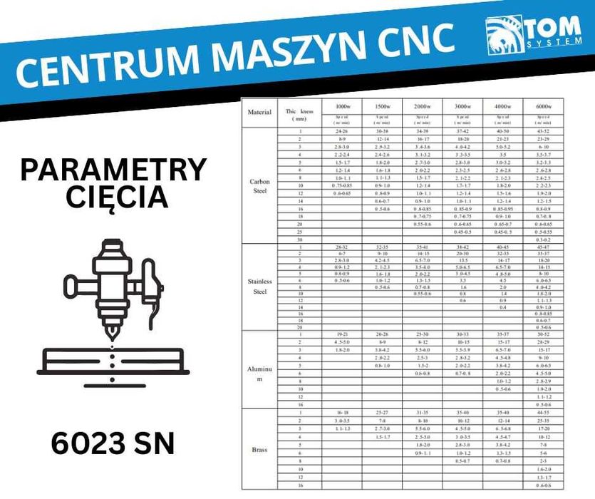 Wycinarka laserowa do rur i profili 6023  3kW. Precyzyjna maszyna CNC