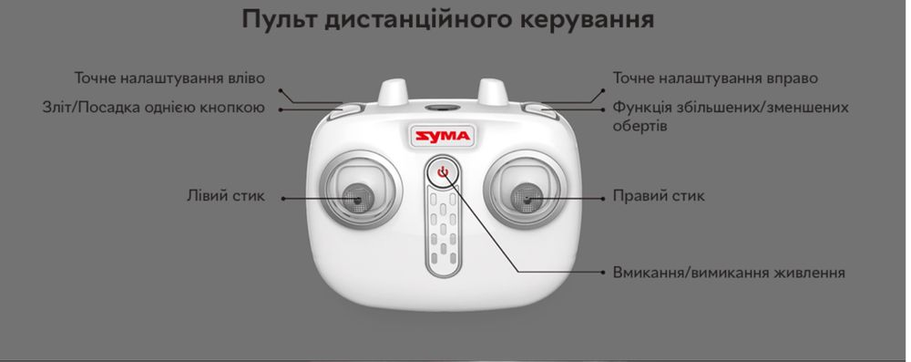 Гелікоптер на радіокеруванні Syma 22 см S107H