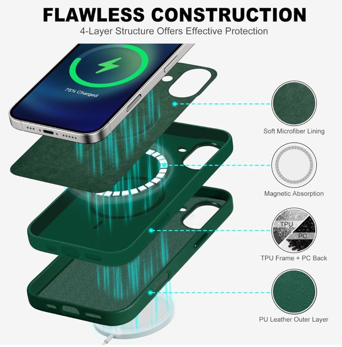 TUCCH Etui / Case iPhone 16 Plus, kolor zielony