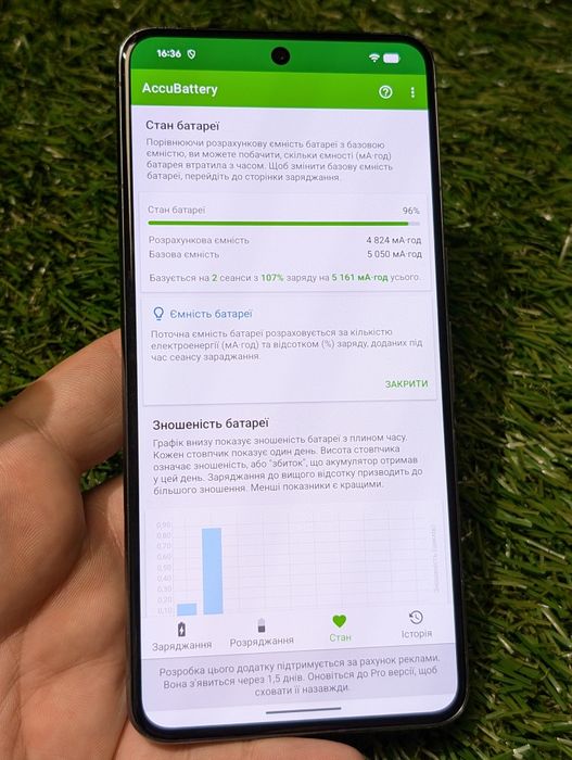 Google pixel 8pro 12/256Gb (20524) Obsidian Neverlock Оновлення Скидан