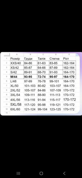 Пальто весна -осень