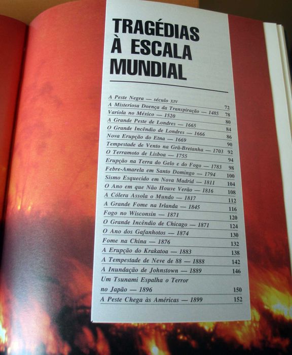 Tragédias que mudaram o mundo