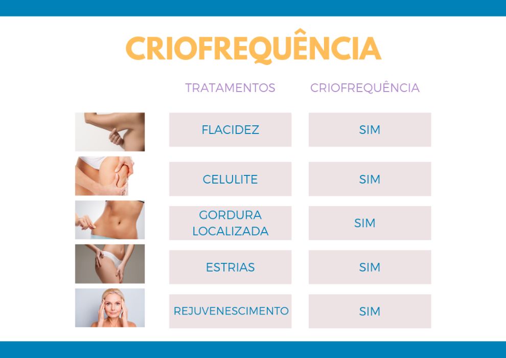 Maquina Criofrequencia Corpo e Rosto