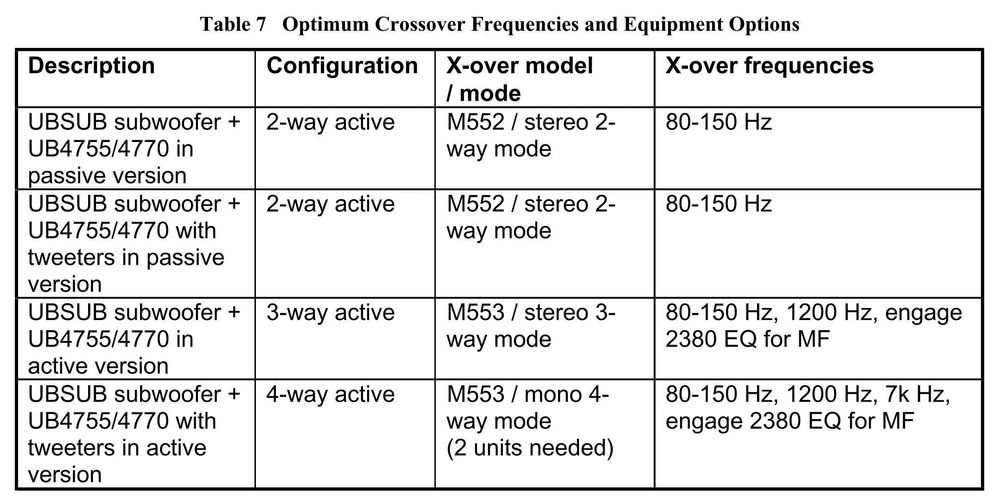 2 colunas JBL 4770 e acessórios