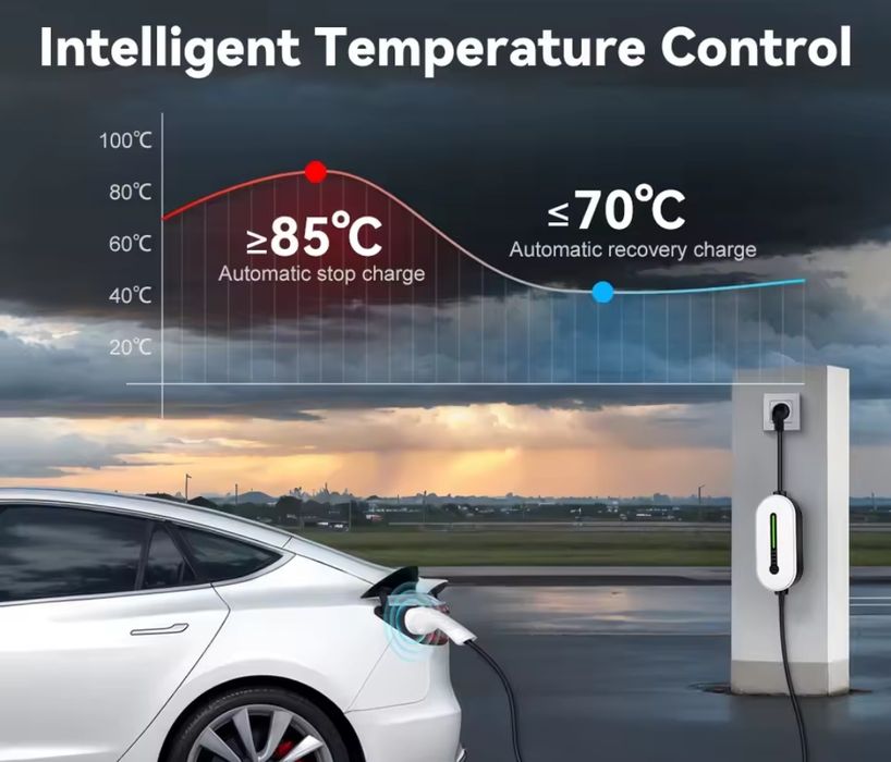 Зарядний пристрій 16А Type 1 Ipengen Ev charger