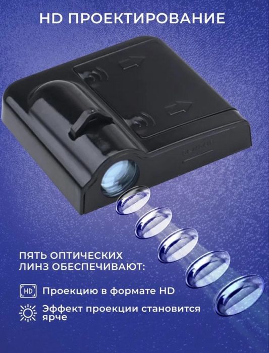 Led прєкція підсвікта на двері логотип ford
