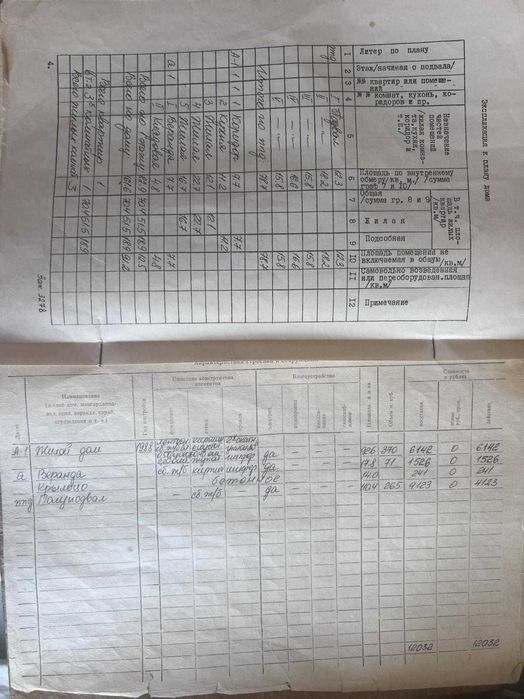 Будинок на вулиці Йосипа Сліпого  місто  Жовква Львівська область