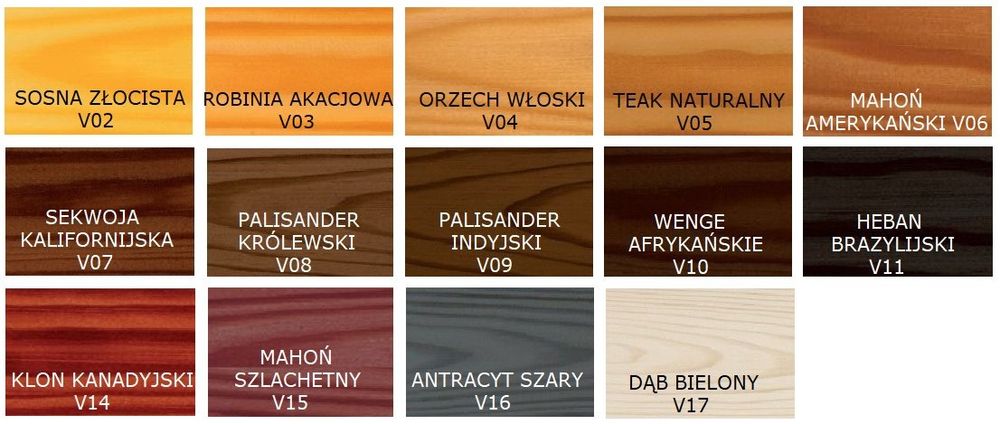 VIDARON Impregnat Ochronno - Dekoracyjny V04 ORZECH WŁOSKI 4,5L