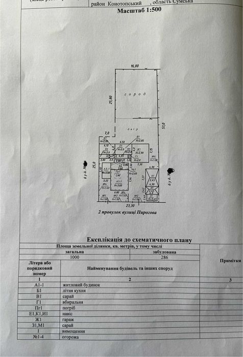 Продам будинок,2-й пров.вул.Пирогова