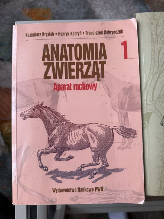 K.Krysiak Anatomia Zwierząt 1,2,3 ; rok 2012