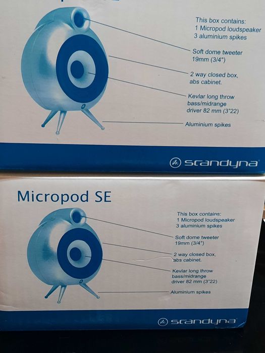 Scandyna Micropod  Novas