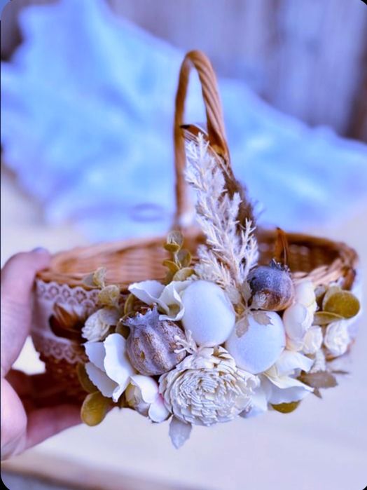 Dekoracja koszyka do święconki