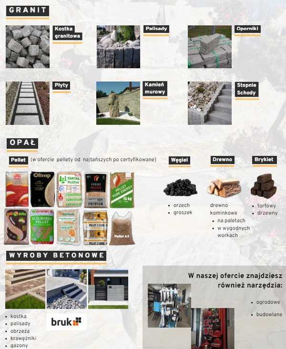 Cement MULTI 32,5 Górażdże beton fundament podbudowa ziemia pellet wąż