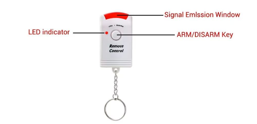 Alarme com Sensor Infravermelho
