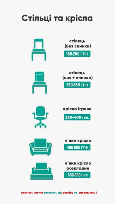 Хімчистка меблів ЛУЦЬК