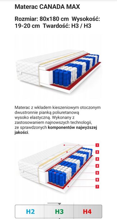 Materac  z pianki gruby