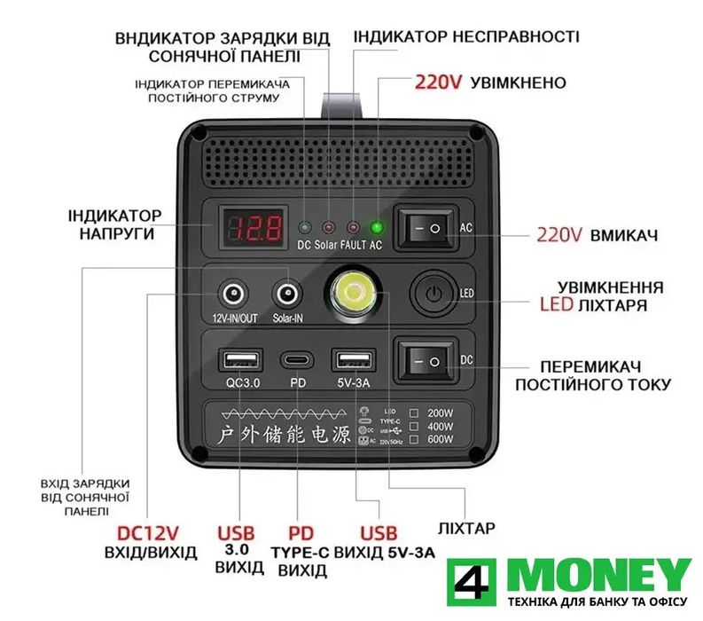 Зарядна станція Growatt POWER STATION INFINITY 12,8V 400W з розеткою