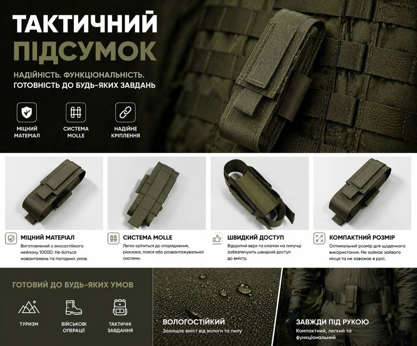 Підсумок для турнікета MOLLE (відкритий)
