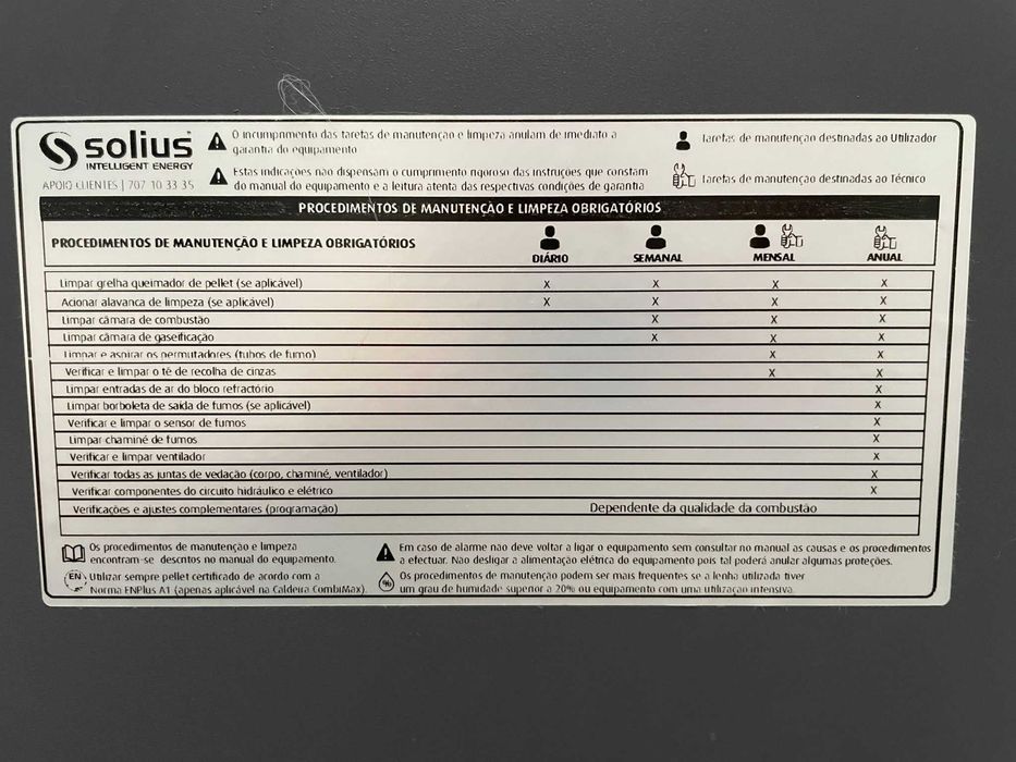 Máquina de chama invertida