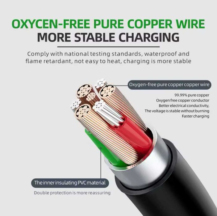 Carregador Portátil 7 kw - 32A c/ 10 METROS CABO - Eletricos/ Hibridos64738600314754124