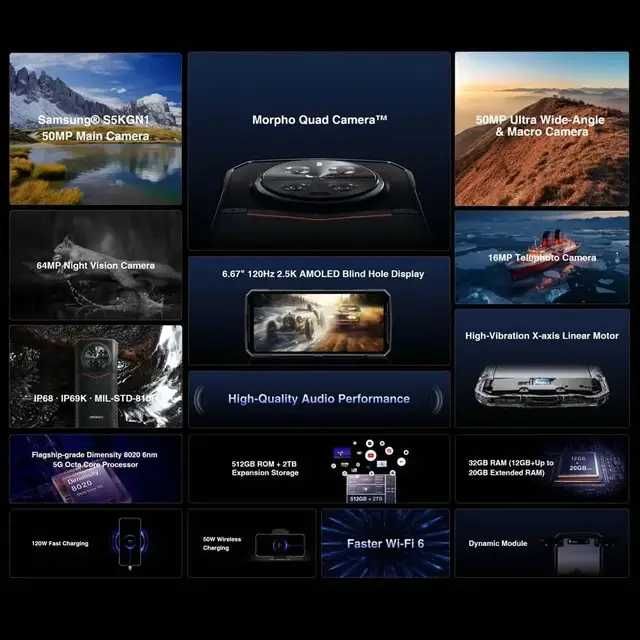 Смартфон Doogee DK10 5G Black 12/512Gb AMOLED Night vision Global