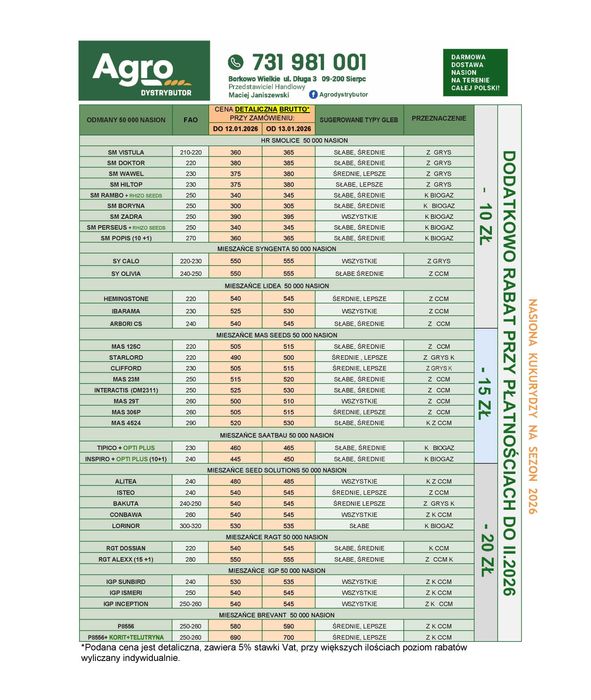 Nasiona kukurydzy kukurydza Hogan darmowa dostawa !