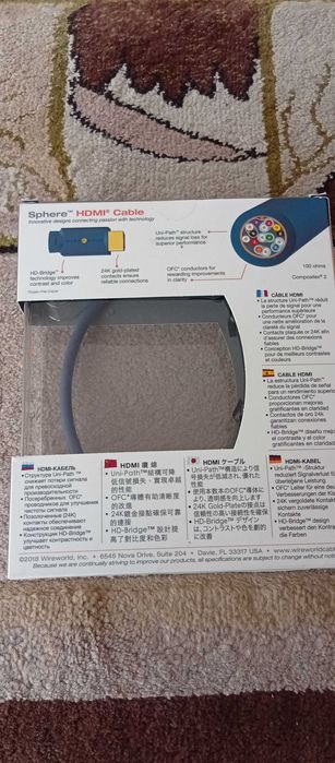 Kabel HDMI Wireworld Sphere 2.0, 4K60Hz, długość: 0.6m