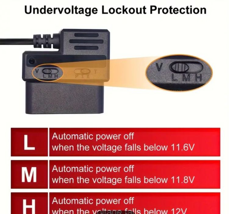 Carro Camara dashcam + cartão memória + cabo ODB/usbC