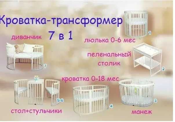 Дитяче ліжко-трансформер 7в1 + матрац+постіль+подушки БУ висока якість