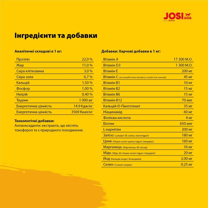 JosiDog Master Mix 15 кг від Josera. Корм для собак (Німеччина)