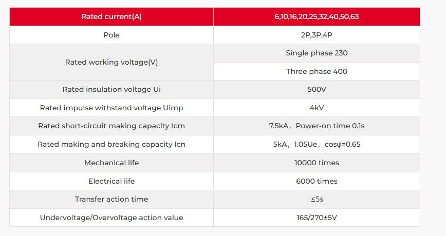 Contator  automático trifásico 63a
