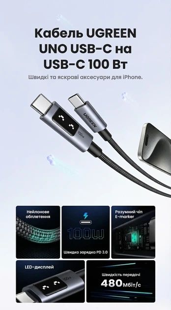 Кабель Ugreen Uno L509 USB-C - USB-C PD 3.0 100W 5A LED-дисплей 1 м