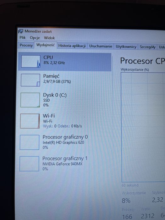 Laptop Acer Aspire E5-575G