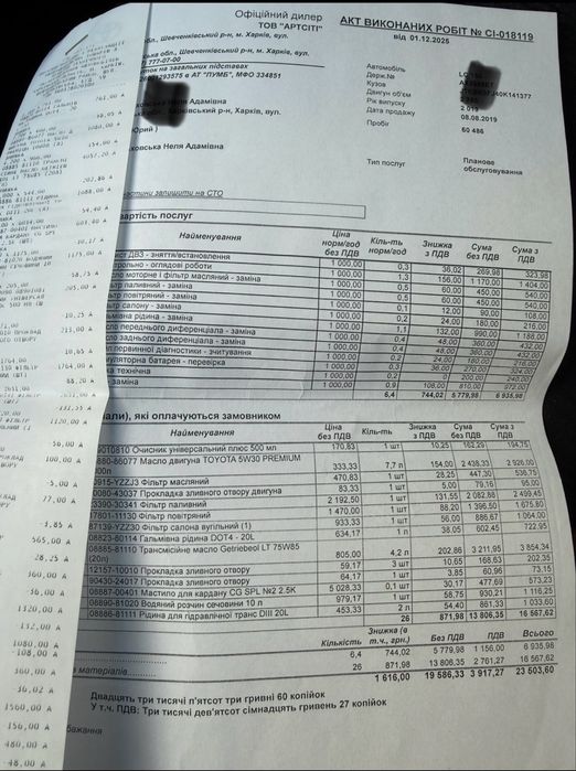 Продам Тойота Прадо 150