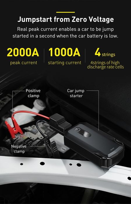 Бустер Baseus Super Energy  Car Jump Starter 1000А  20000 mAh