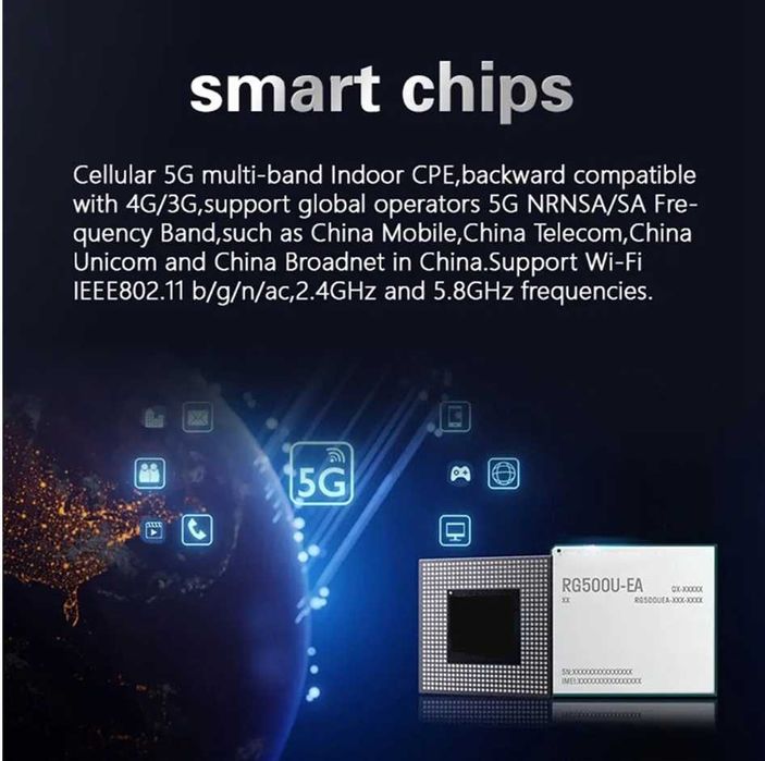 Nowy Router 5G SIM M55 V510 5G NR NSA n41/n78/n79 WiFi5 WiFi 6