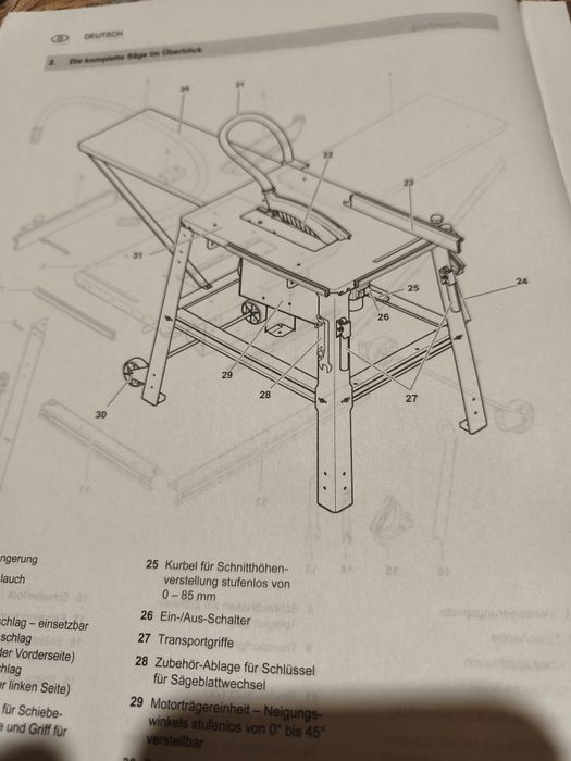 Станок Метабо TKHS 315