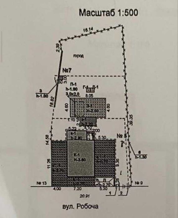 Продам комерційну нерухомість з орендарями або під Ваш бізнес у центрі