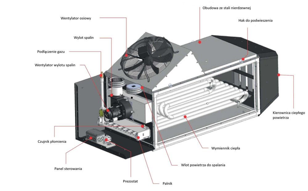 Nagrzewnica gazowa 70 kW ogrzewanie kurników, ferm, tuneli foliowych