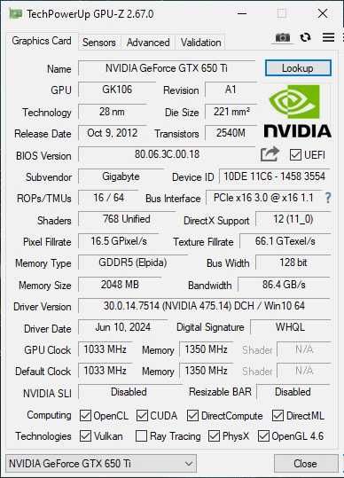 GIGABYTE GeForce GTX 650 Ti 2 GB