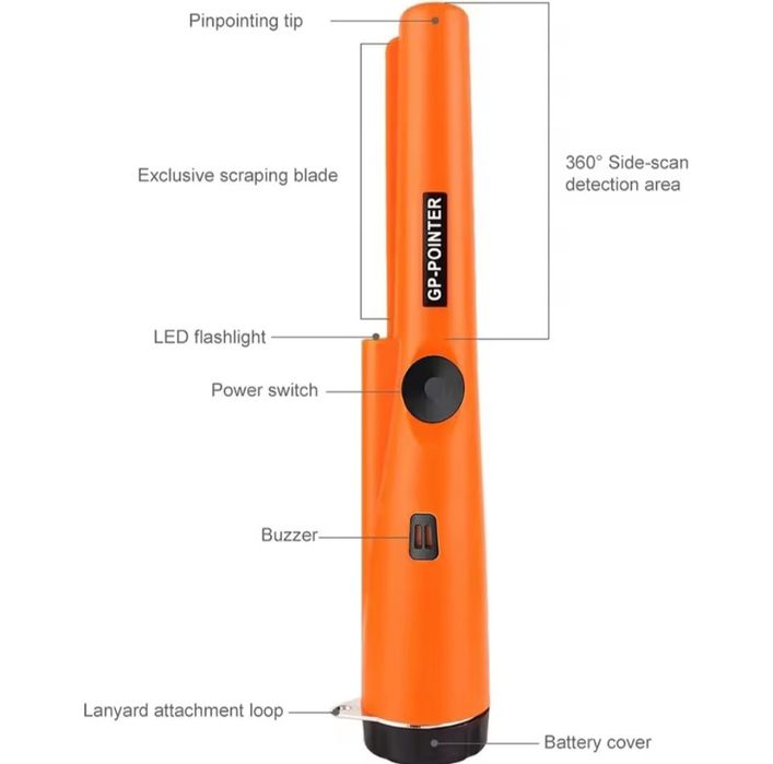 Пінпоінтер  GP Pointer металошукач