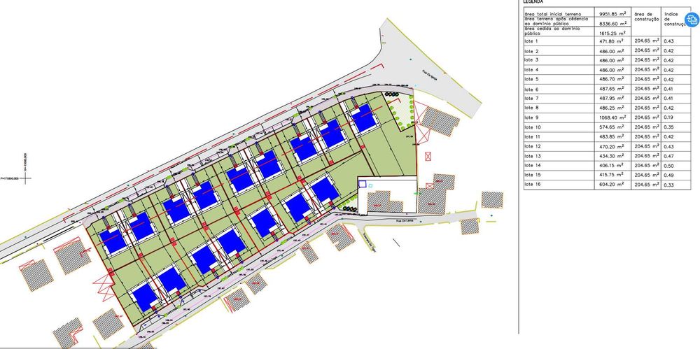 Lotes de Terreno para Venda Nevogilde Lousada
