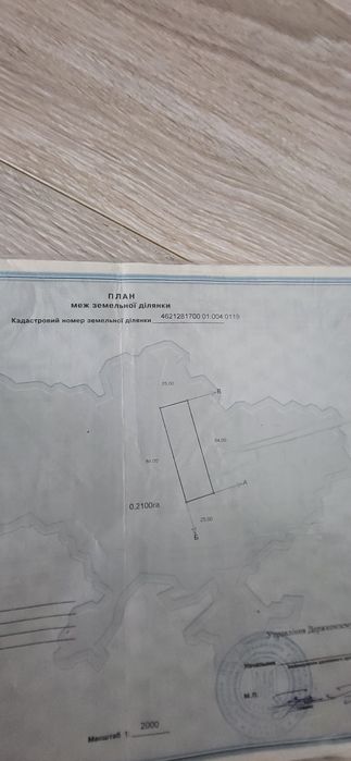 Продам земельну ділянку