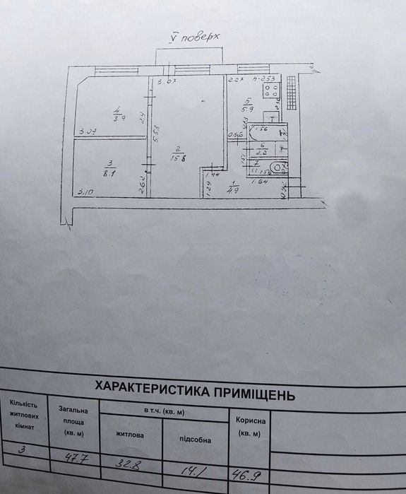 Apartment in Odesa - More