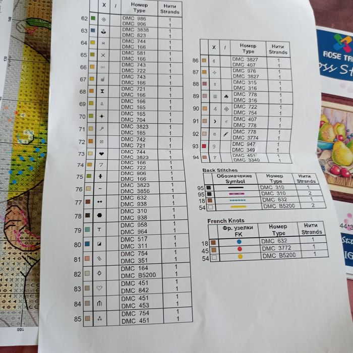 Набір для вишивки хрестиком. Набор для вышивания крестиком