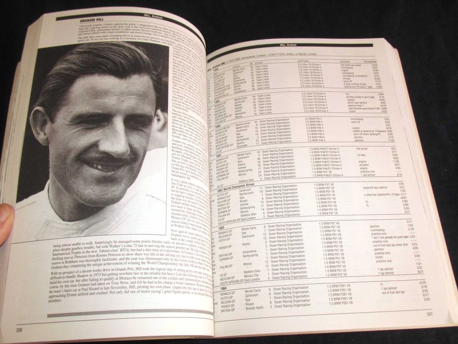 Livro The Grand Prix Who's Who Steve Small